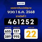 ตรวจผลฉลากกินแบ่งงวดล่าสุด